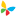 Children’s Hospital Los Angeles institutional identity